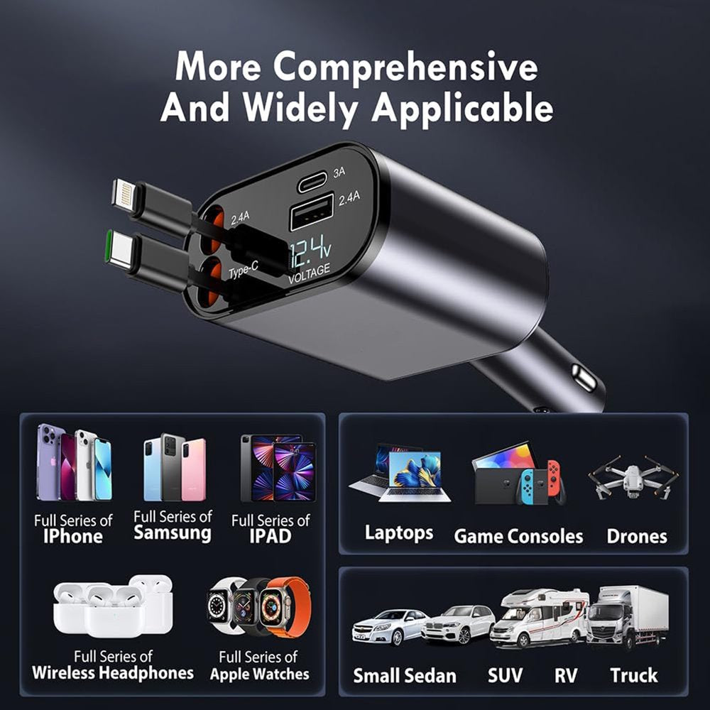 ChargeHub 100W: TurboFlex Car Charger